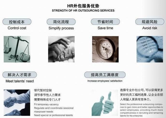 内蒙古中博鸿业人力资源管理咨询有限公司